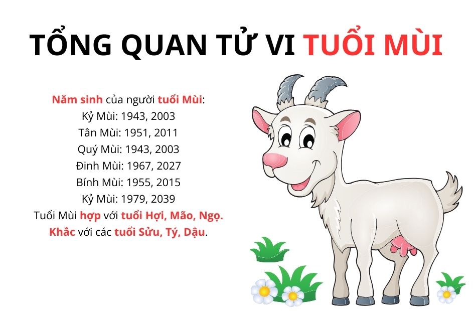 tu-vi-tuoi-mui