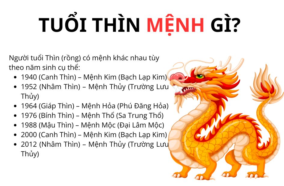 tu-vi-tuoi-thin