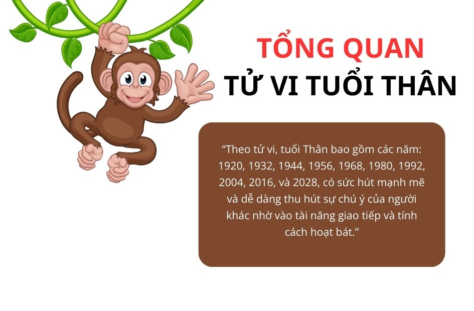 tu-vi-tuoi-than