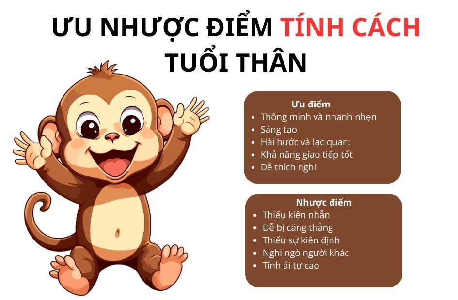 tu-vi-tuoi-than
