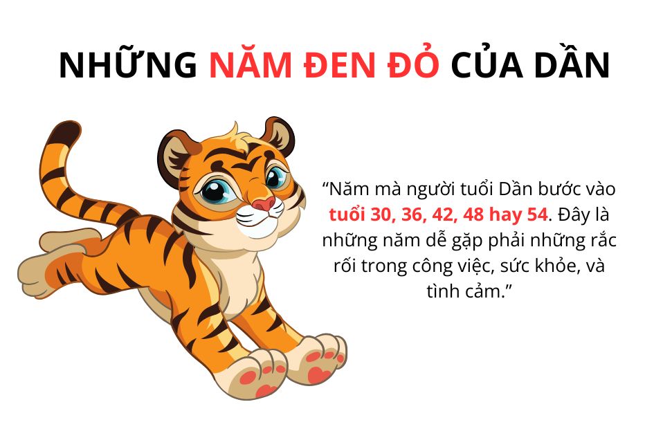 tu-vi-tuoi-dan