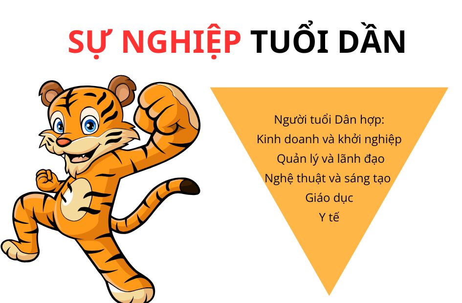 tu-vi-tuoi-dan