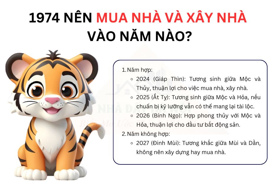 tu-vi-tuoi-giap-dan-1974