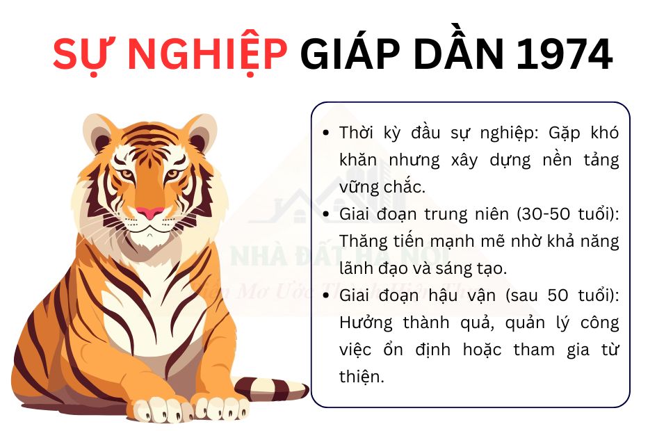 tu-vi-tuoi-giap-dan-1974