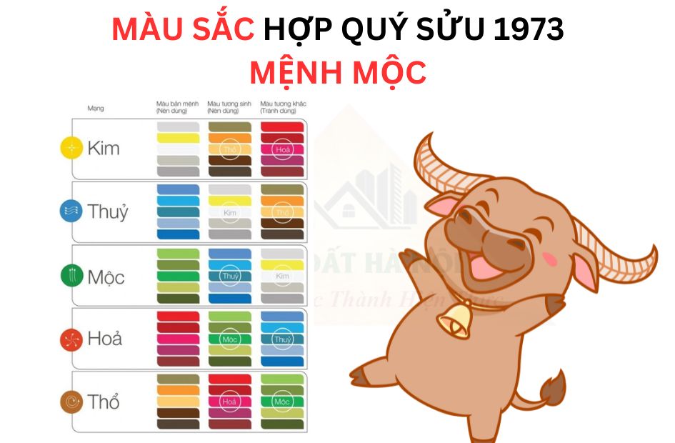tu-vi-tuoi-quy-suu-1973