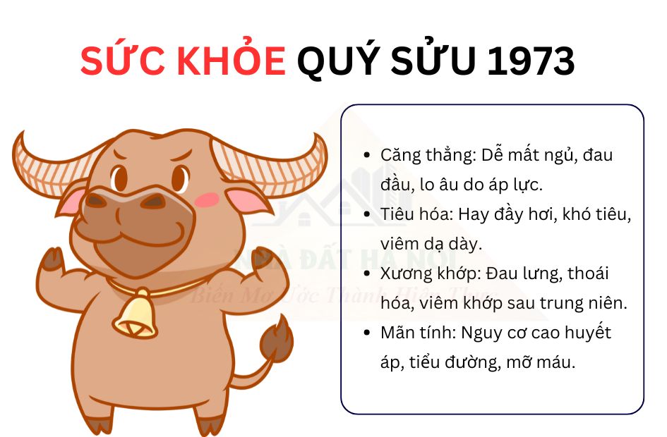 tu-vi-tuoi-quy-suu-1973