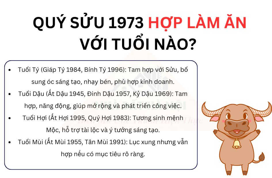 tu-vi-tuoi-quy-suu-1973