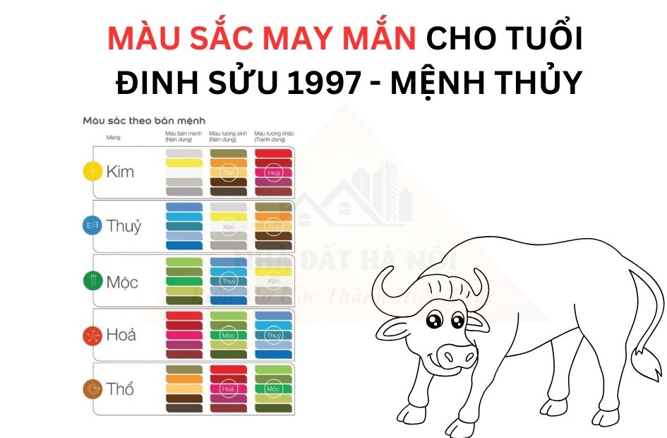 tu-vi-tuoi-dinh-suu-1997