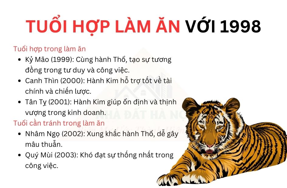 tu-vi-tuoi-mau-dan-1998