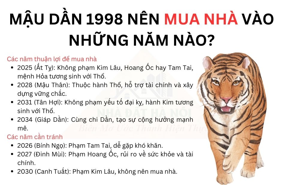 tu-vi-tuoi-mau-dan-1998