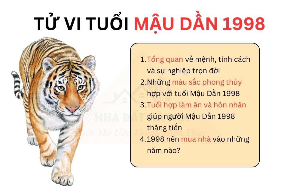 Tử vi tuổi Mậu Dần 1998: Khám phá mệnh, tính cách và con đường thăng tiến trong cuộc đời