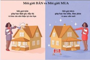 Dịch Vụ Môi Giới Bán Nhà Cầu Giấy Hà Nội – Phí Bao Nhiêu Và Tính Như Thế Nào